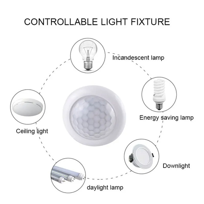 AC110-240V автоматический сенс – обзор и цена Outdoor Lighting Switch