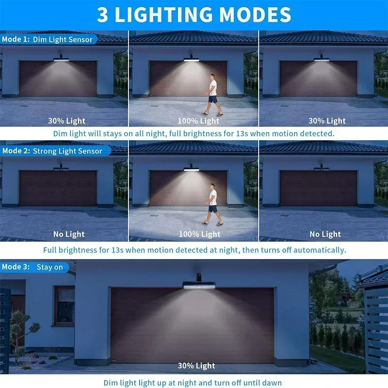 Солнечные светильники с датчик – обзор и цена Outdoor Lighting Solar