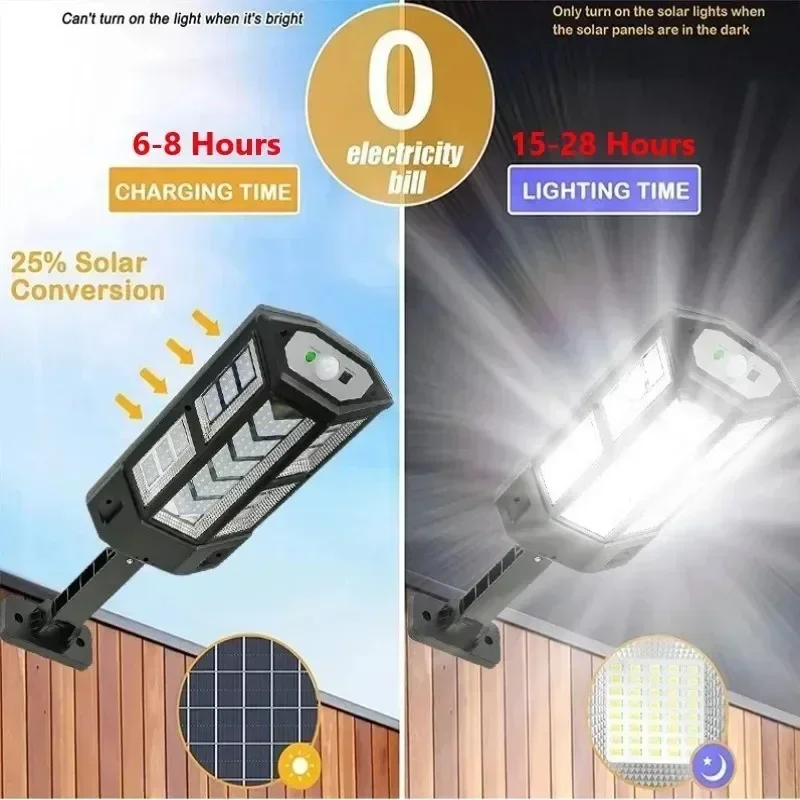 Новейший мощный уличный солнеч – обзор и цена Halo Outdoor Lighting