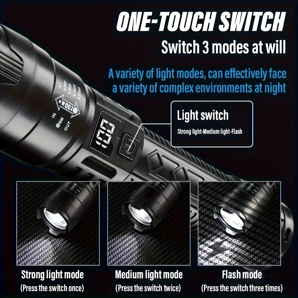 Тактический светодиодный фонар – обзор и цена Outdoor Lighting Usa