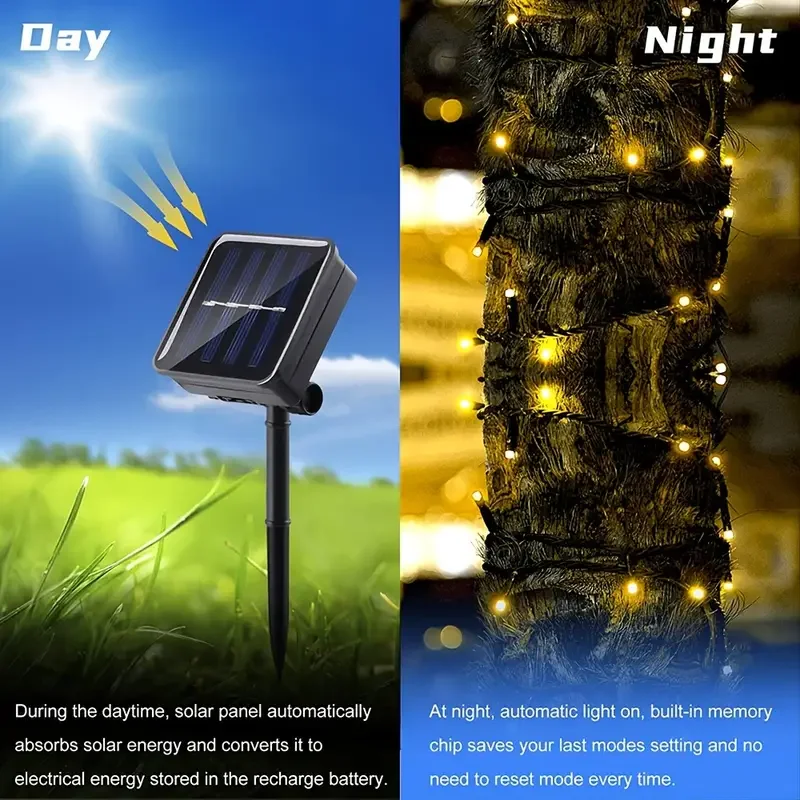 Светодиодный солнечный свет, 8 – обзор и цена Outdoor Lighting Company