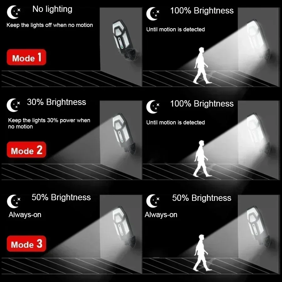Мощный солнечный настенный све – обзор и цена Solar Wall Sconce