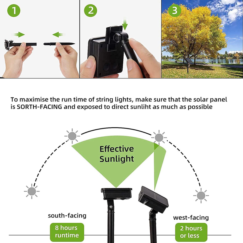 Солнечные светодиодные гирлянд – обзор и цена Outdoor Lighting Company