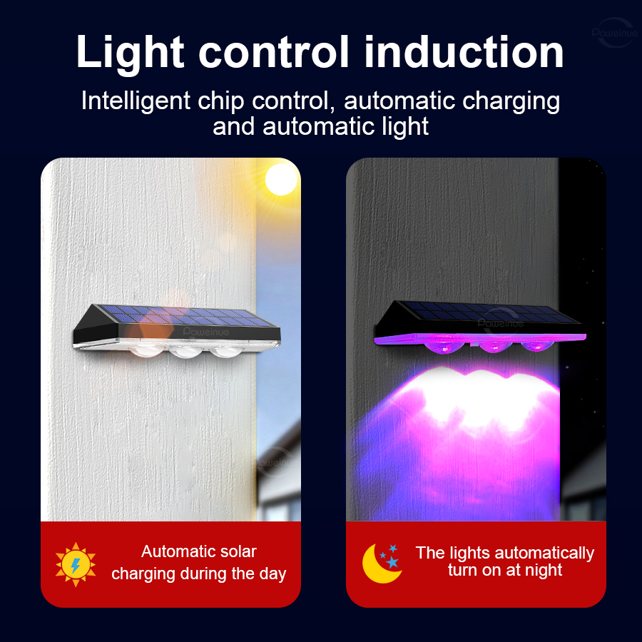 Супер яркие солнечные фонари R – обзор и цена Solar Wall Sconce