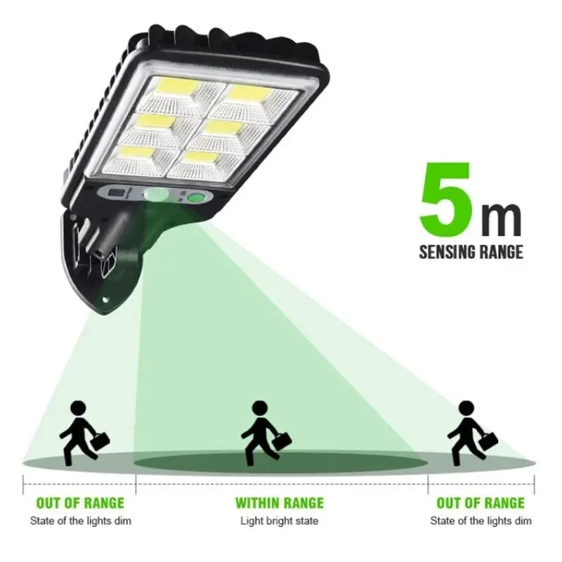Уличные солнечные садовые свет – обзор и цена Outdoor Lighting Lamp