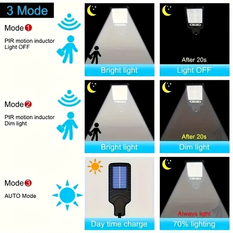 4 шт. солнечный настенный свет – обзор и цена Solar Wall Sconce