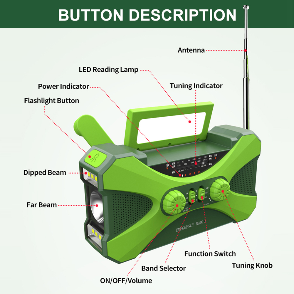 Многофункциональное радио 1000 – обзор и цена Outdoor Lighting Kits