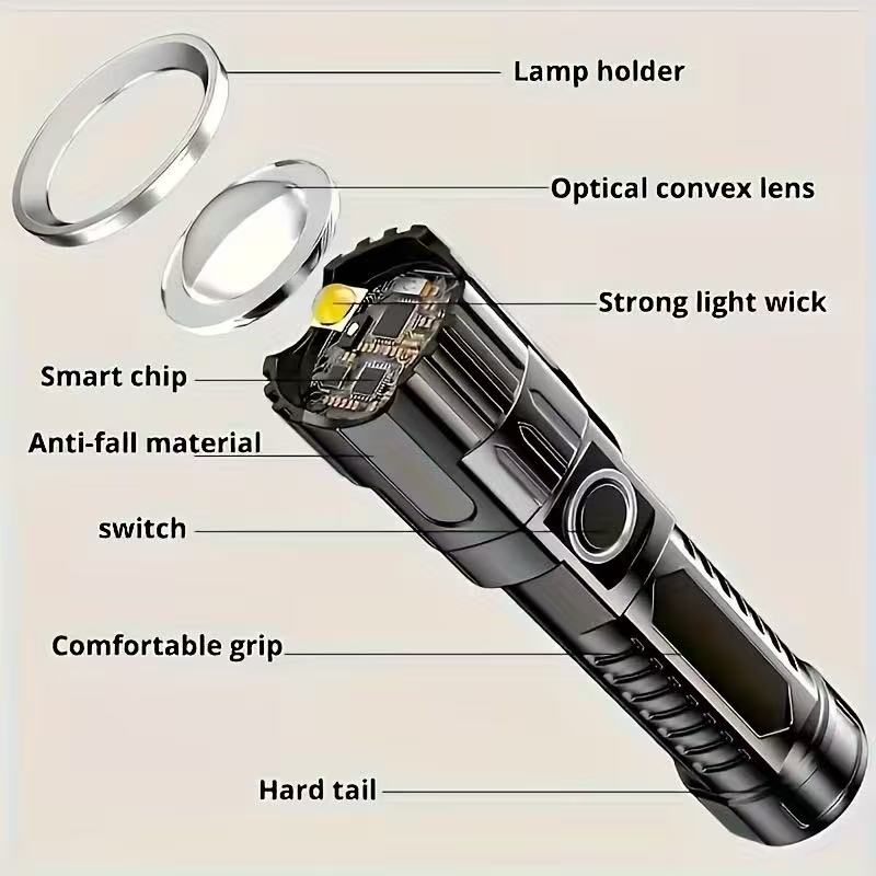 Новый мощный светодиодный фона – обзор и цена Outdoor Lighting Usa