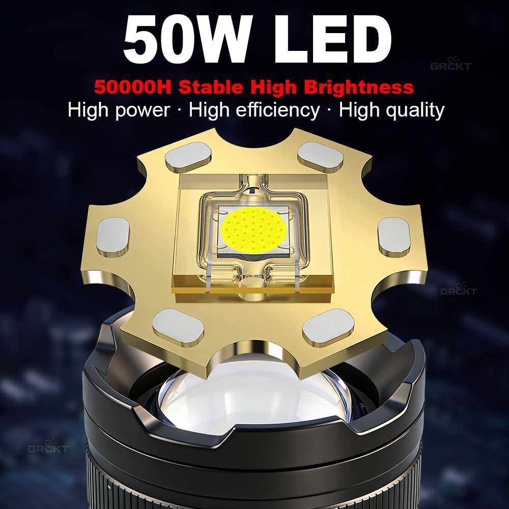 80000CD Самый мощный светодиод – обзор и цена Outdoor Lighting Usa