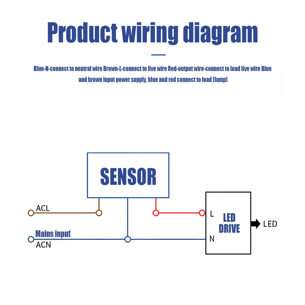 Светодиодный датчик движения 2 – обзор и цена Outdoor Lighting Timer Switch