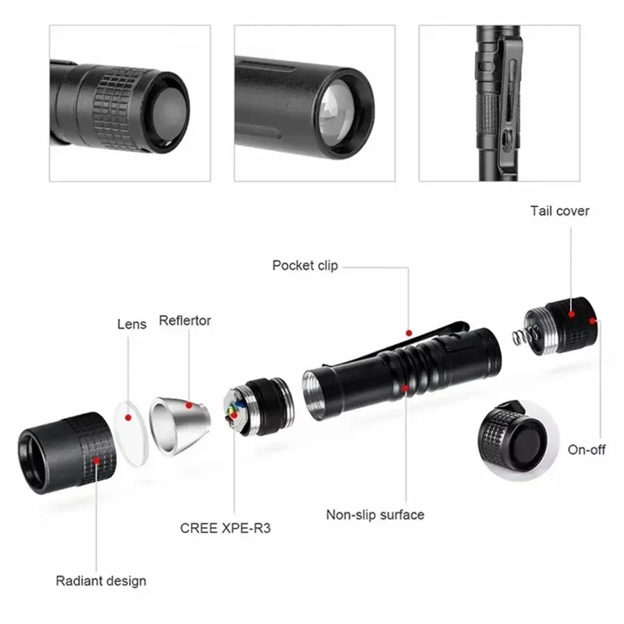 1-4 шт. мини портативный свето – обзор и цена Outdoor Lighting Usa