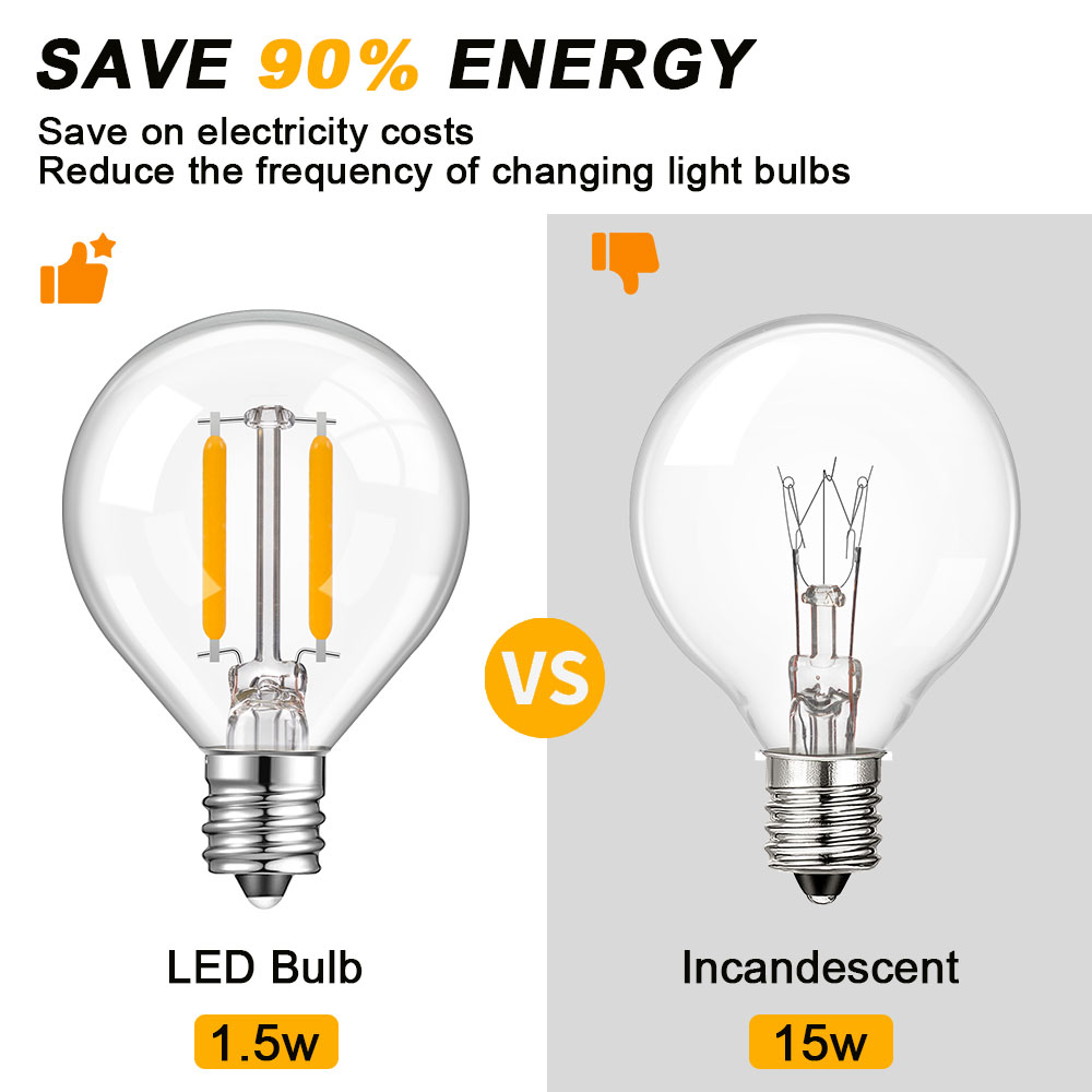 Сменные светодиодные лампы Glo – обзор и цена Outdoor Lighting Glass Replacement