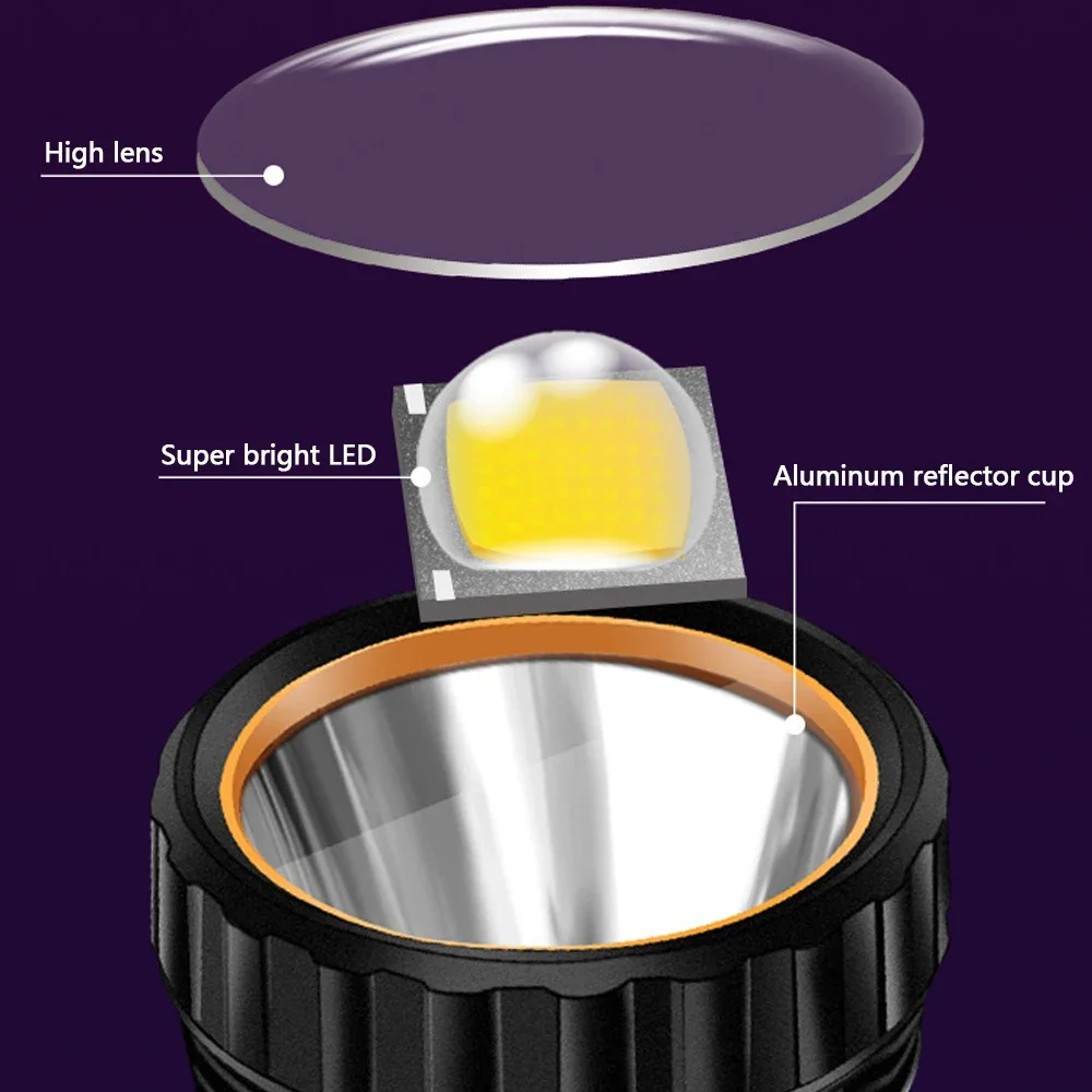Многофункциональный солнечный  – обзор и цена Outdoor Lighting Usa